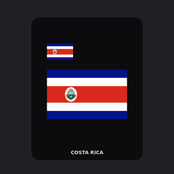 Costa Rica Flag T-Shirt (Chest + Back)